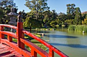 Jardin Botanico Carlos Thays de Buenos Aires