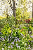 Jardin de Reuilly, La Promenade Plantée, Paris, Ile de France, France