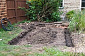 GREENHOUSE CONSTRUCTION AT WAKEFIELDS GARDEN, SITE PREPARATION. GROUND MEASURED OUT AND FOUNDATION TRENCH DUG