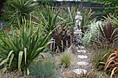 ROUND STEPPING STONES THROUGH MIXED GRASSES; PHORMIUM AND YUCCA PLANTING AND STONE STATUE FEATURE; RIPPINGALE.