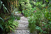 URBAN GARDEN WITH PEBBLE PATH AND RAILWAY SLEEPERS