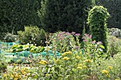 BOTANIC SCHOOL, JARDIN DES PLANTES, PARIS