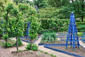 PARTERRE GARDEN, BARNSDALE GARDENS