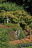 BUTCHART GARDENS, THE SUNKEN GARDEN IN SUMMER