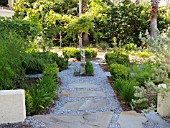 HERB GARDEN IN SOUTH CAROLINA