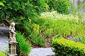 LUSH CORNER OF A SOUTH CAROLINA GARDEN