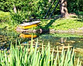 BOATING LAKE IN SUMMER