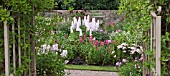 GATEWAY LOOKING OUT TO HERBACEOUS BORDER AT WOLLERTON OLD HALL