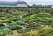 CHATEAU DE VILLANDRY, FRANCE