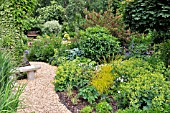 PERENNIAL GARDEN WITH BENCHES. DESIGN: MARIANNE AND DETLEF LUEDKE