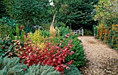 Badgers Garden, Sussex, England