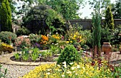 POND  FILLED IN TO MAKE GARDEN AND AREA SAFE FOR CHILDRENNEW BED CREATEDNO 6 OF SEQUENCE